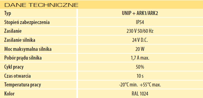 unipark specs.jpg